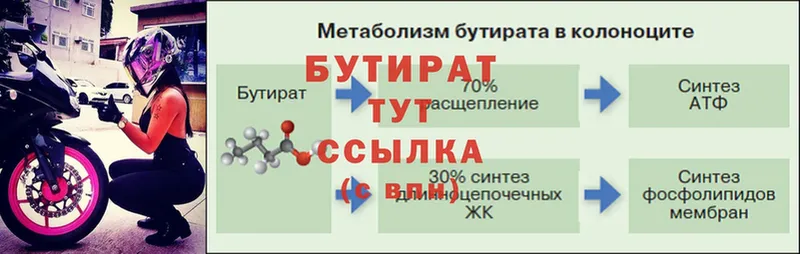 Бутират оксана  Аргун 